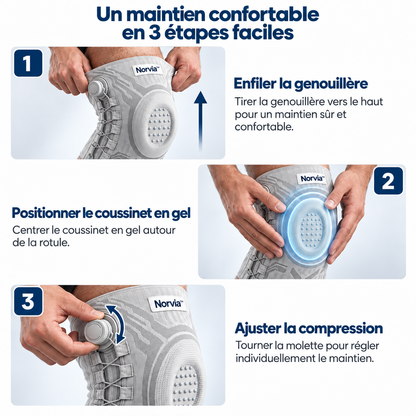 Genouillère Norvia™ — Bougez en toute confiance, votre genou est protégé