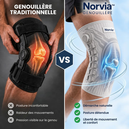 Genouillère Norvia™ — Bougez en toute confiance, votre genou est protégé